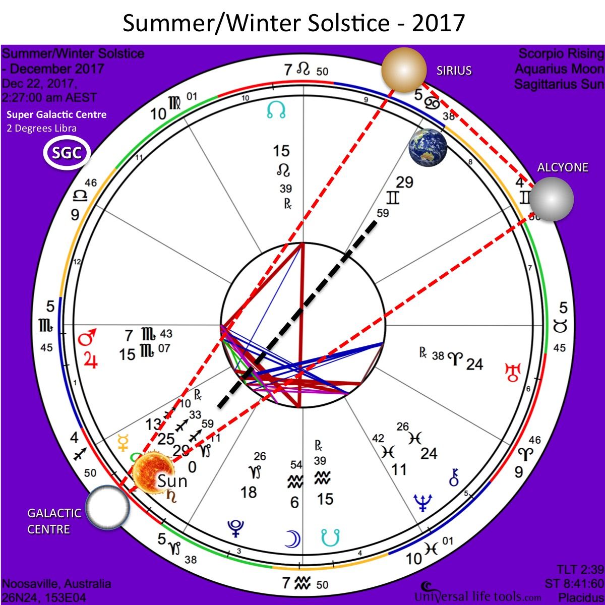 solstice-december-2017