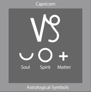 capricorn_symbol