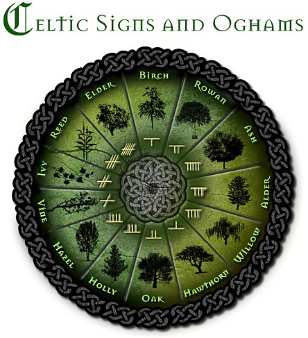 The Ogham Astrology