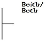 beith