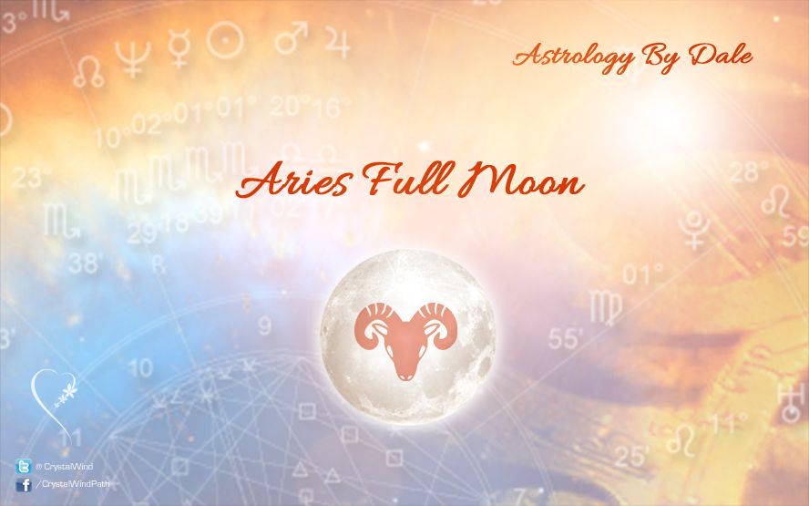 2022 Aries Full Moon