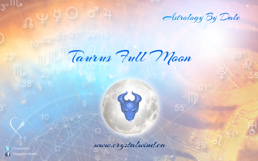 Taurus Full Moon Lunar Eclipse - 2023