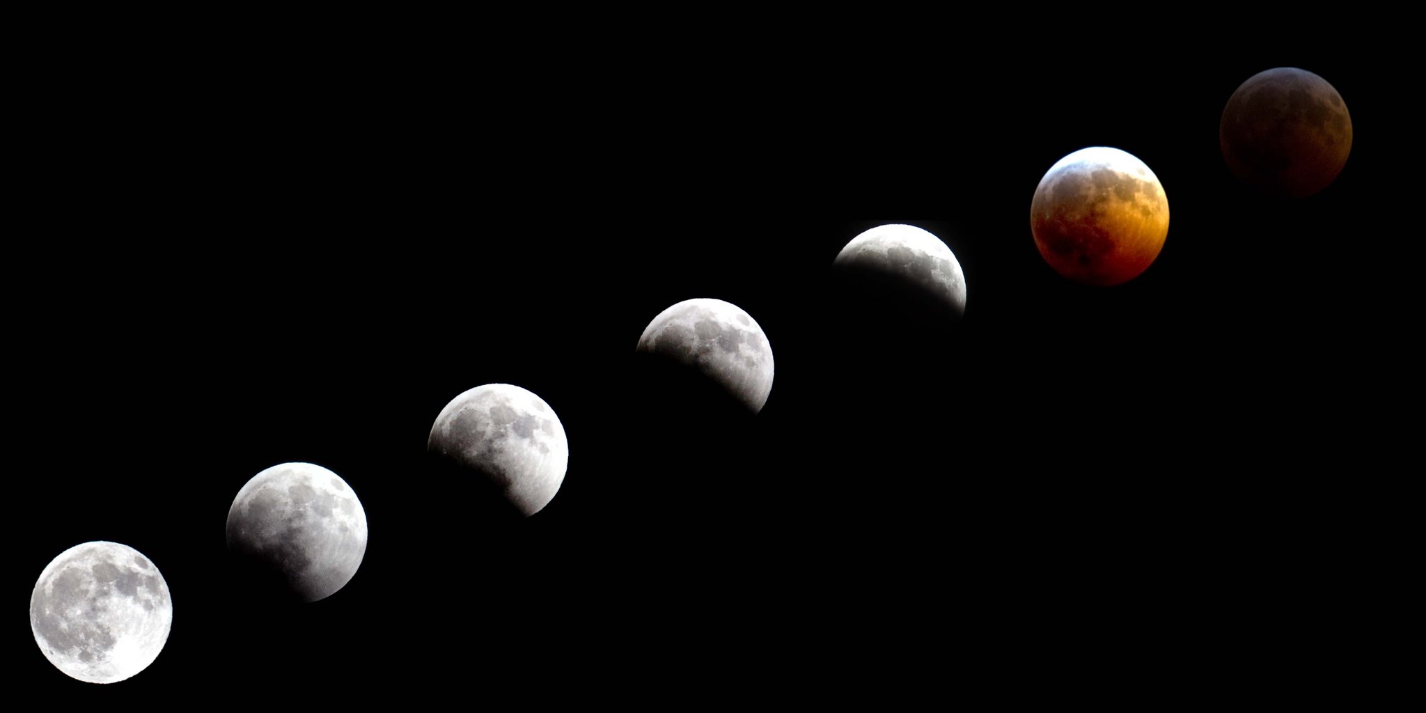 Lunar Eclipse full-moon-eclipse