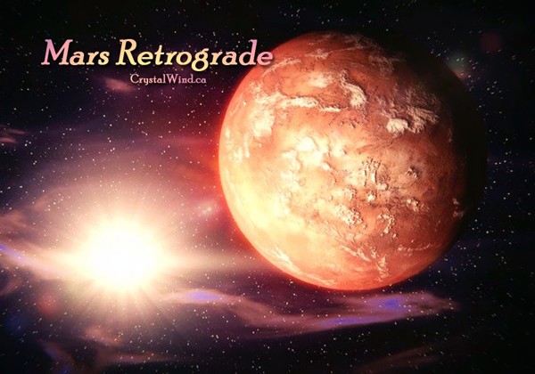 mars retrograde 2020 capricorn mars retrograde 2020 capricorn