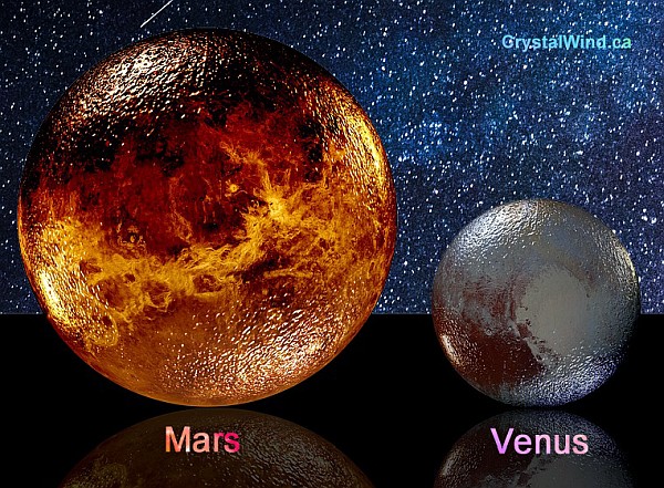 Mars Venus Mars Venus