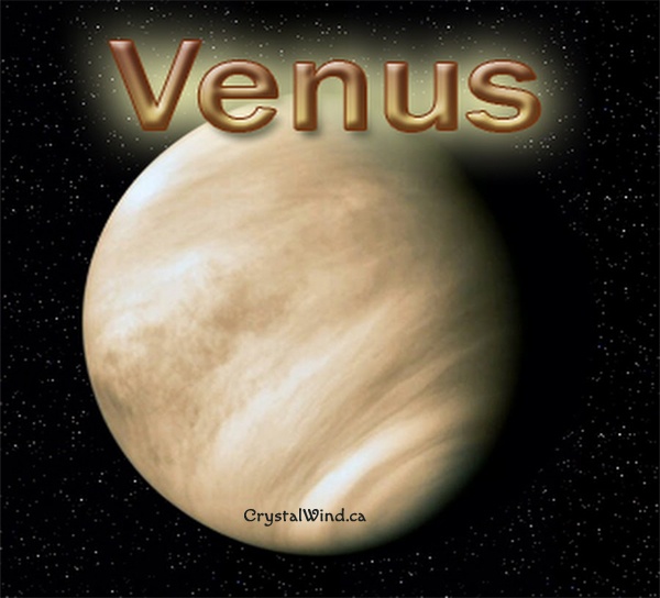 We Have An Inferior Conjunction Between Venus and the Sun at 19 Capricorn Happening Now!