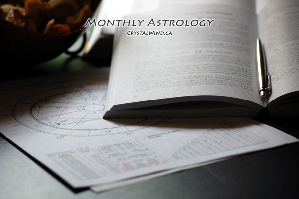 March Astrology 2023