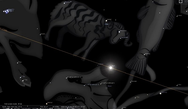 New Moon April 2020 [Stellarium]