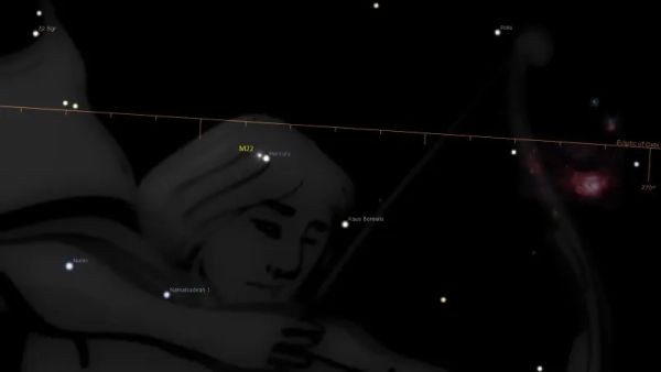 Mercury Retrograde December 13, 2023 [Stellarium]