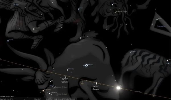 Mercury Retrograde May 2022 [Stellarium]