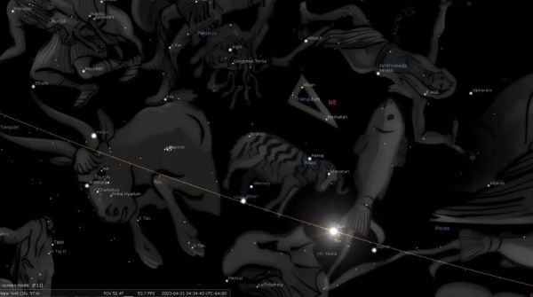 Mercury Retrograde April 2023 [Stellarium]