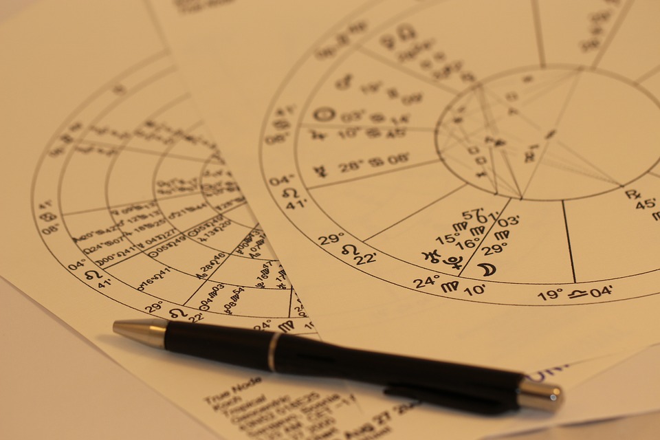 Astrological Dates for the Diary 2020 Astrological Dates for the Diary 2020