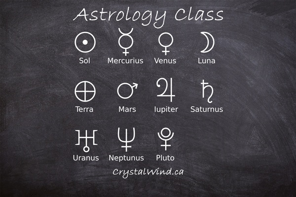 Astrology Class Review - The Yod, or Finger of God