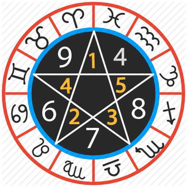 Dispelling Superstitions About Astrology and Numerology