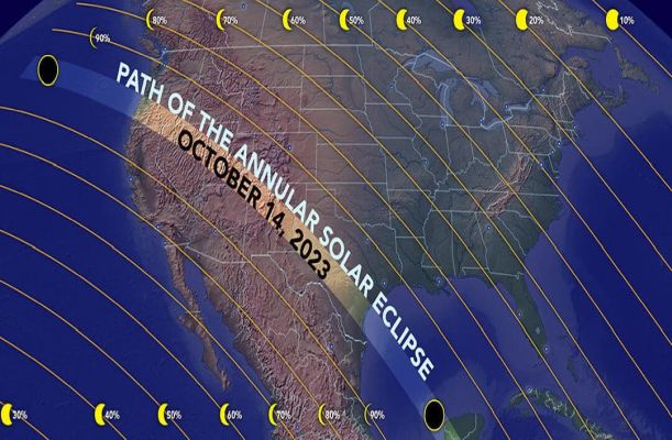 Eclipse Crosses America Eclipse Crosses America