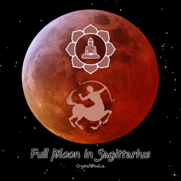 The June 2022 World Teacher Full Moon of 24 Sagittarius-Gemini Pt. 3