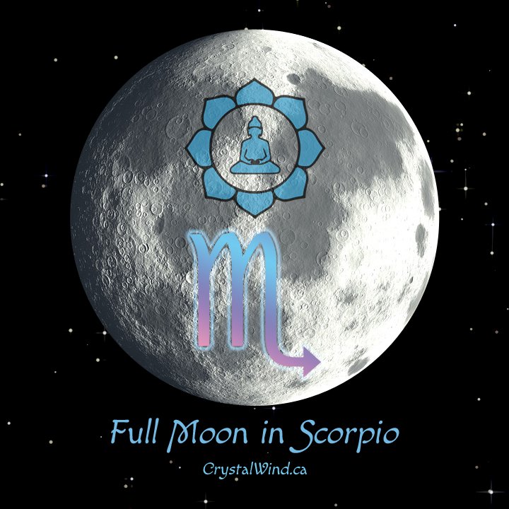 The 2021 Wesak Festival Full Moon of 8 Scorpio-Taurus Pt. 3