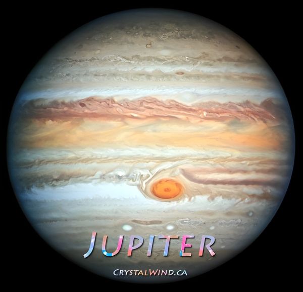 Jupiter Stationary Direct in December 2023 at 6 Taurus