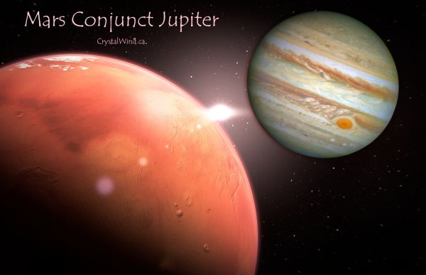 Astrology in 2022-2023-2024 - Mars Conjunct Jupiter at 4 Aries