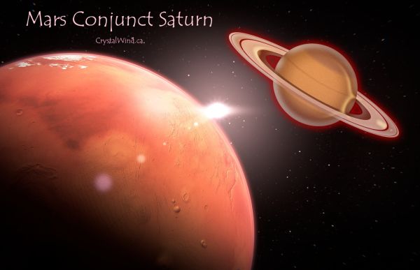 Mars Conjunct Saturn at 23 Aquarius Pt. 1