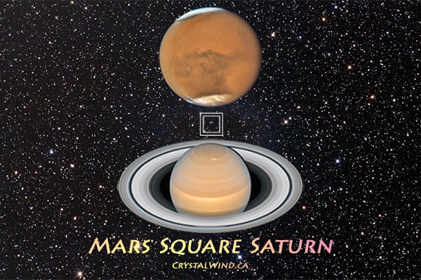 The First Mars Square Saturn of 2020