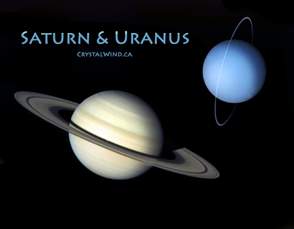 Saturn Square Uranus in 2021