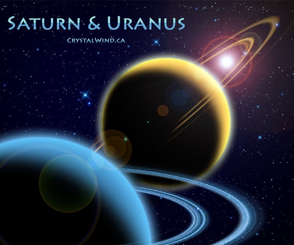 Saturn Square Uranus in 2022