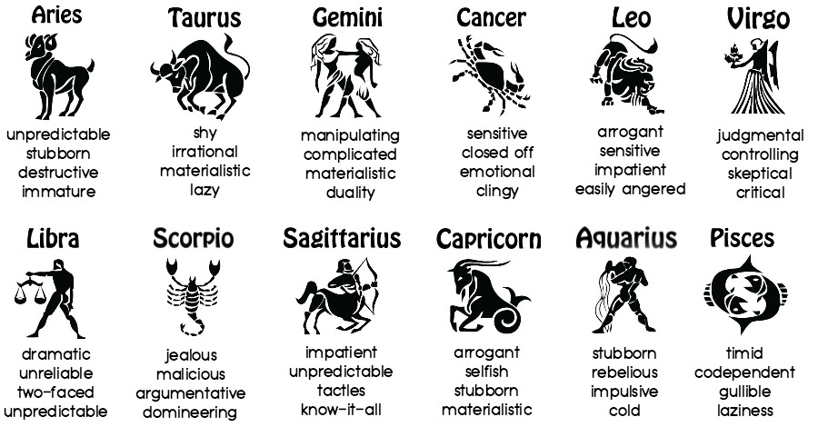 the-negative-side-of-your-zodiac