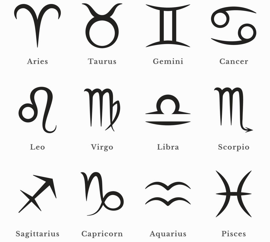 This Is How Every Zodiac Sign Ruins Their Own Life Without Even Trying To all zodiac signs