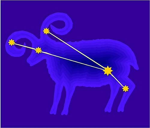 Aries Mythology aries