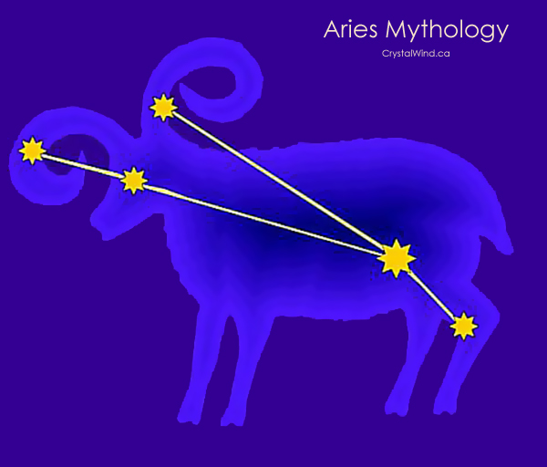 Aries Mythology Aries Mythology