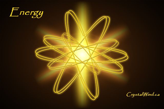 April 2022: Newest Energy Potentials April 2022: Newest Energy Potentials