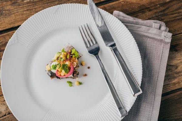 Time For A Smaller Plate? Time For A Smaller Plate?