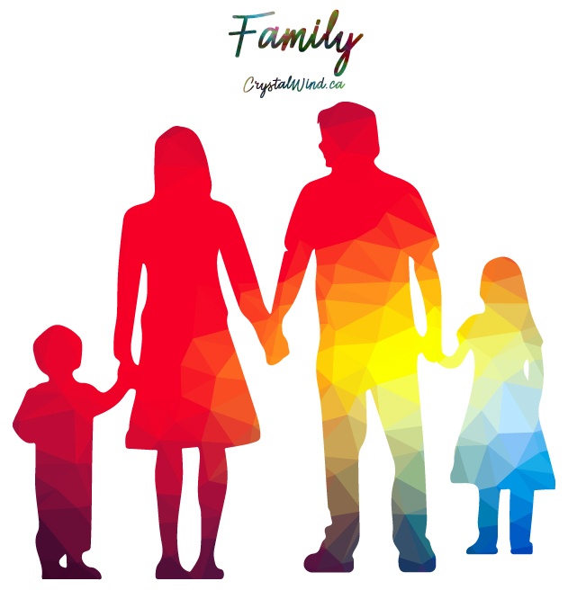 Are We Really All 'Family'?