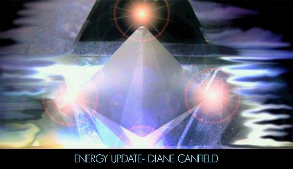 Energy Update: Higher Consciousness Is Entering The Planet Energy Update: Higher Consciousness Is Entering The Planet