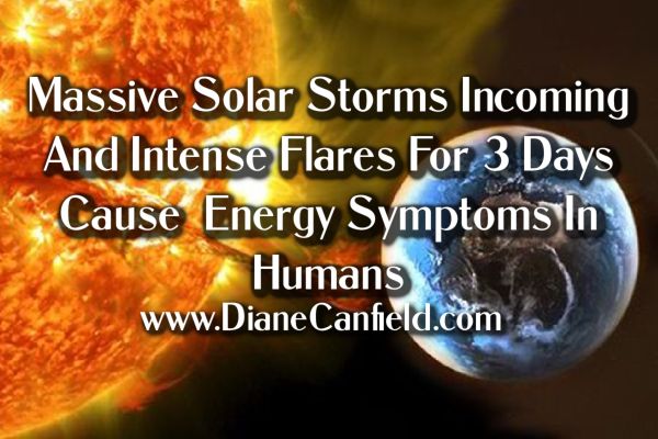 Massive Solar Storms Incoming