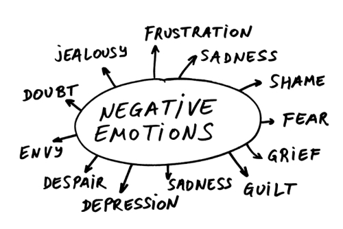 How To Deflect Negative Emotion