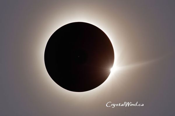 The Eclipses In October 2023 The Eclipses In October 2023