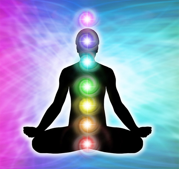 The Miracle of Divine Perception divine-senses