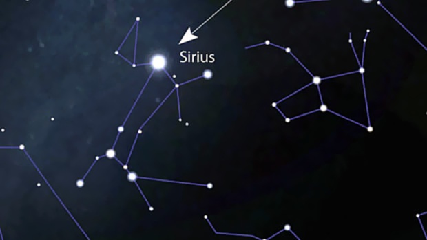 Sirius Portal Sirius