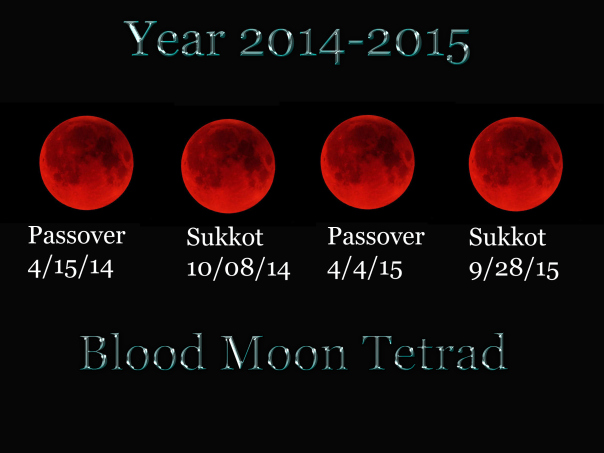 blood-moon-tetrad