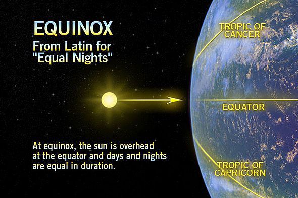 FALL EQUINOX September 22nd, 2020 ~ Into The Age Of Aquarius