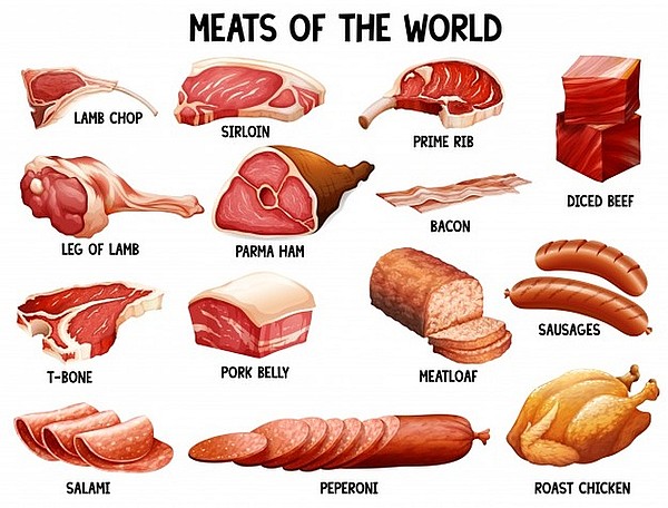 Harm Of Not Eating Meat