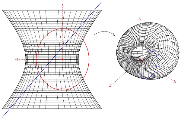 Cosmic Energetics Update: Geometric Inversion Processes