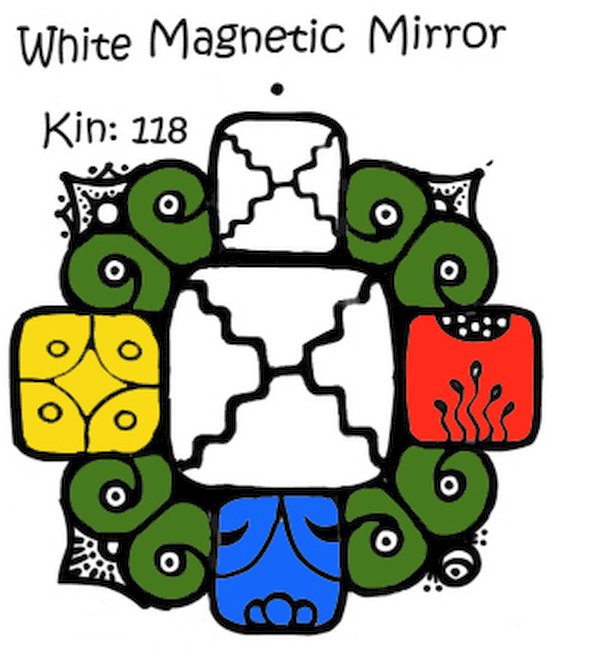White Magnetic Mirror