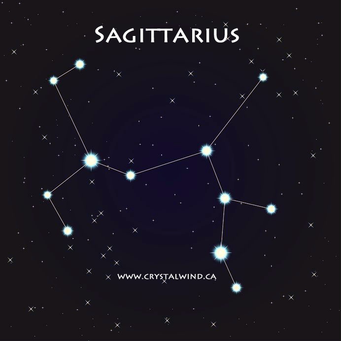 sagittarius constellation