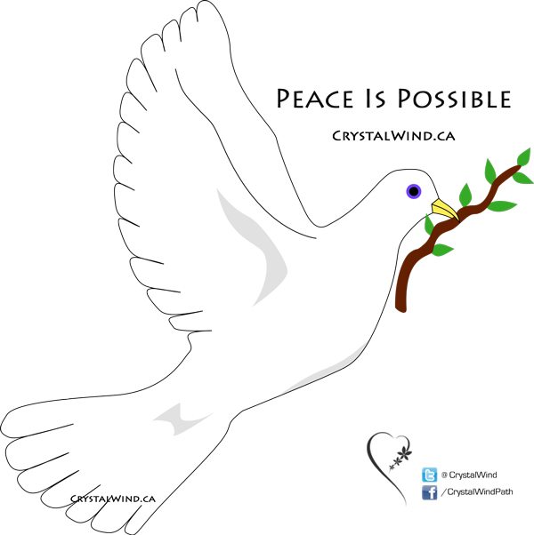 Spirituality and Politics #peaceispossible