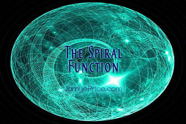 The Spiral Function