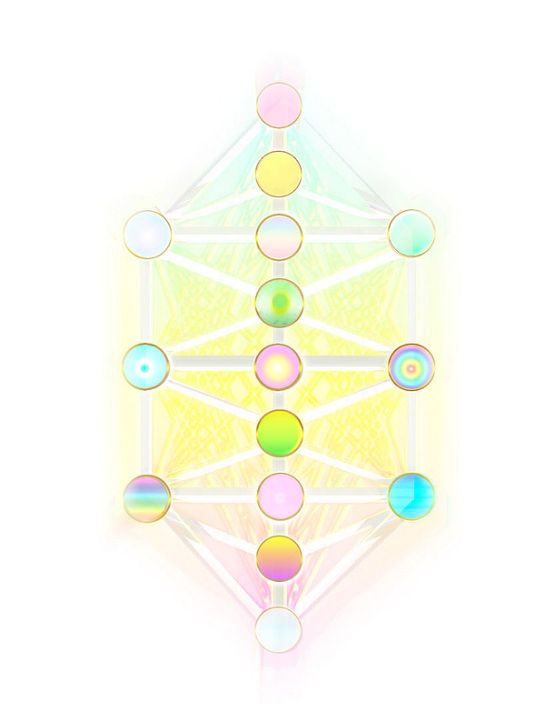 God Worlds God Worlds