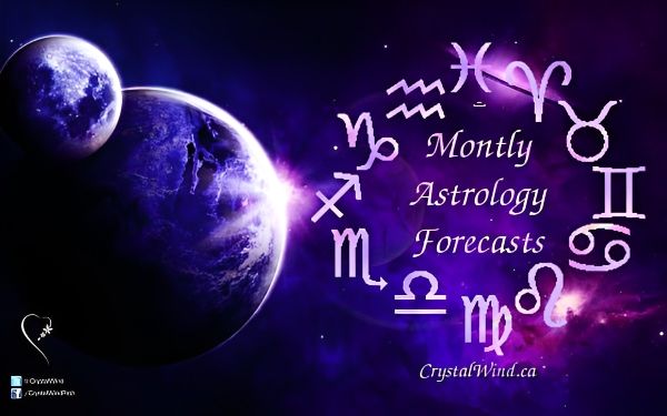 Monthly Astrology Forecasts for January 2023